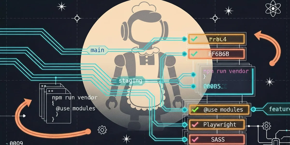 ai modernization workflow
