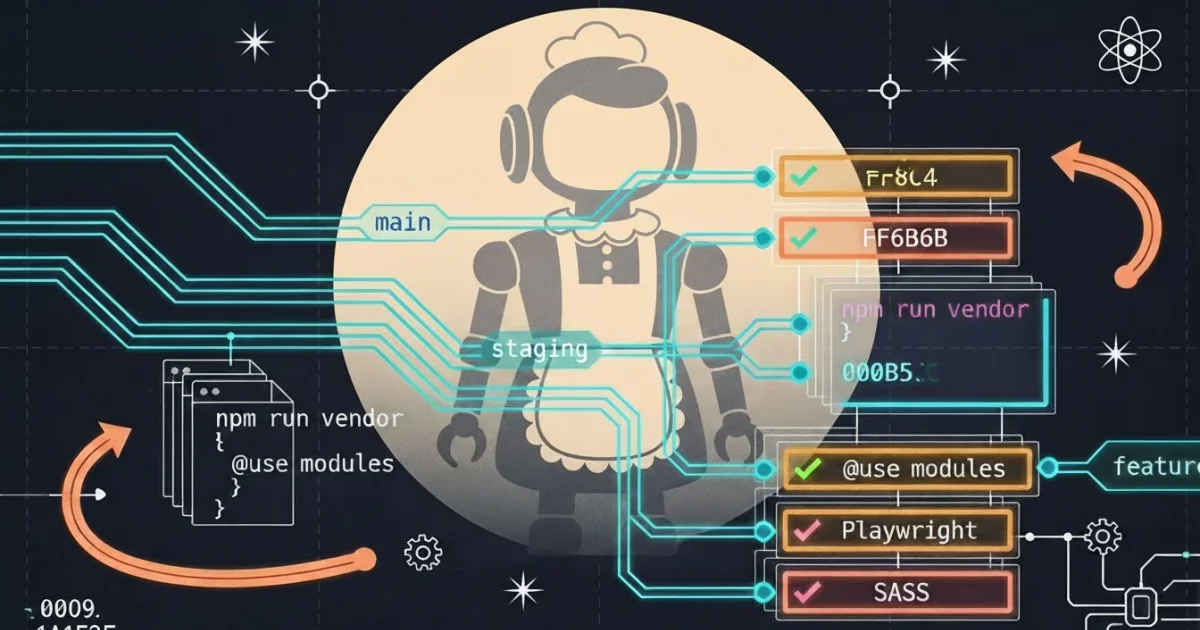 ai modernization workflow